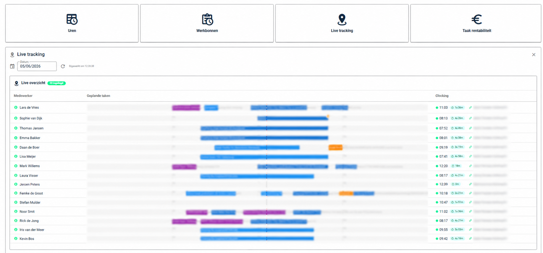 Live tracking tijdlijn van de planning per medewerker in BuildBase
